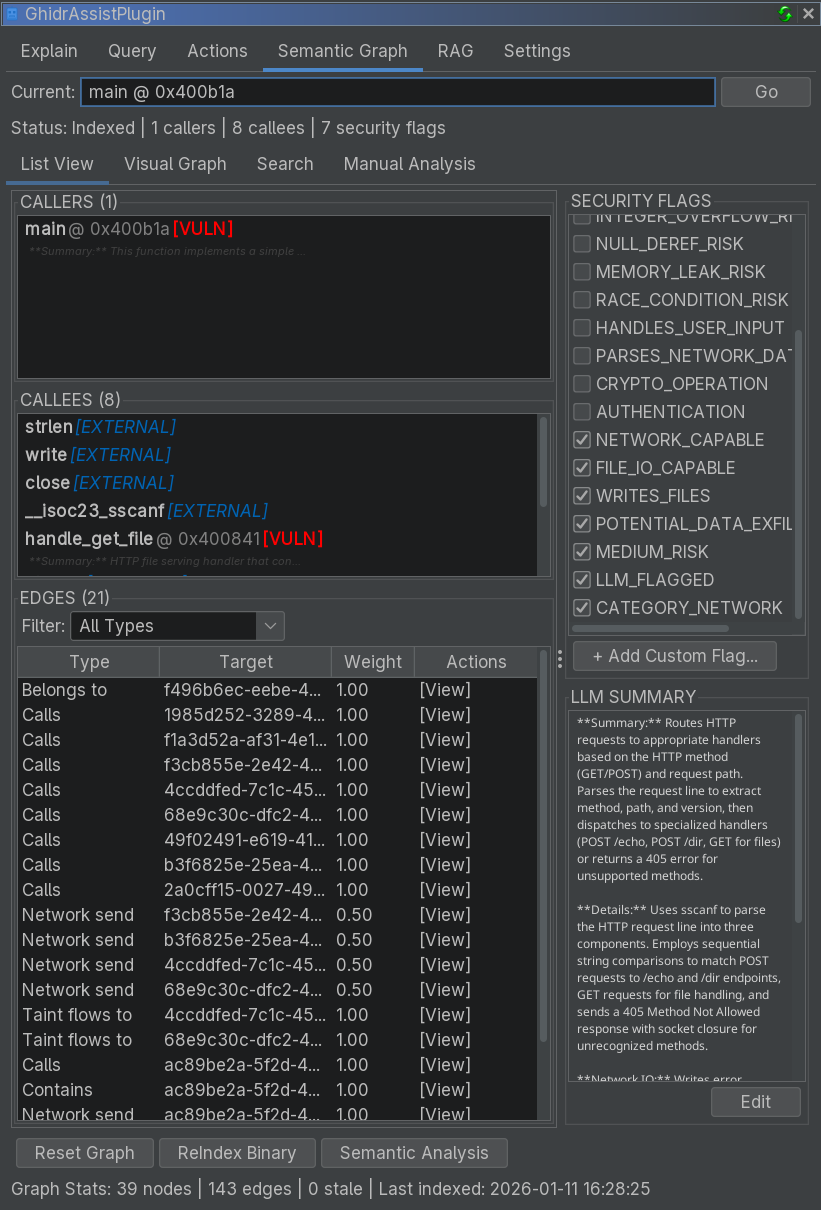 Semantic Graph Tab Interface